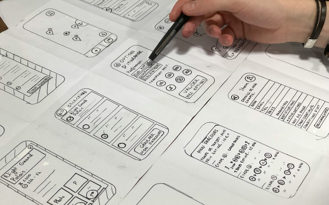 Understanding User-Centered Design