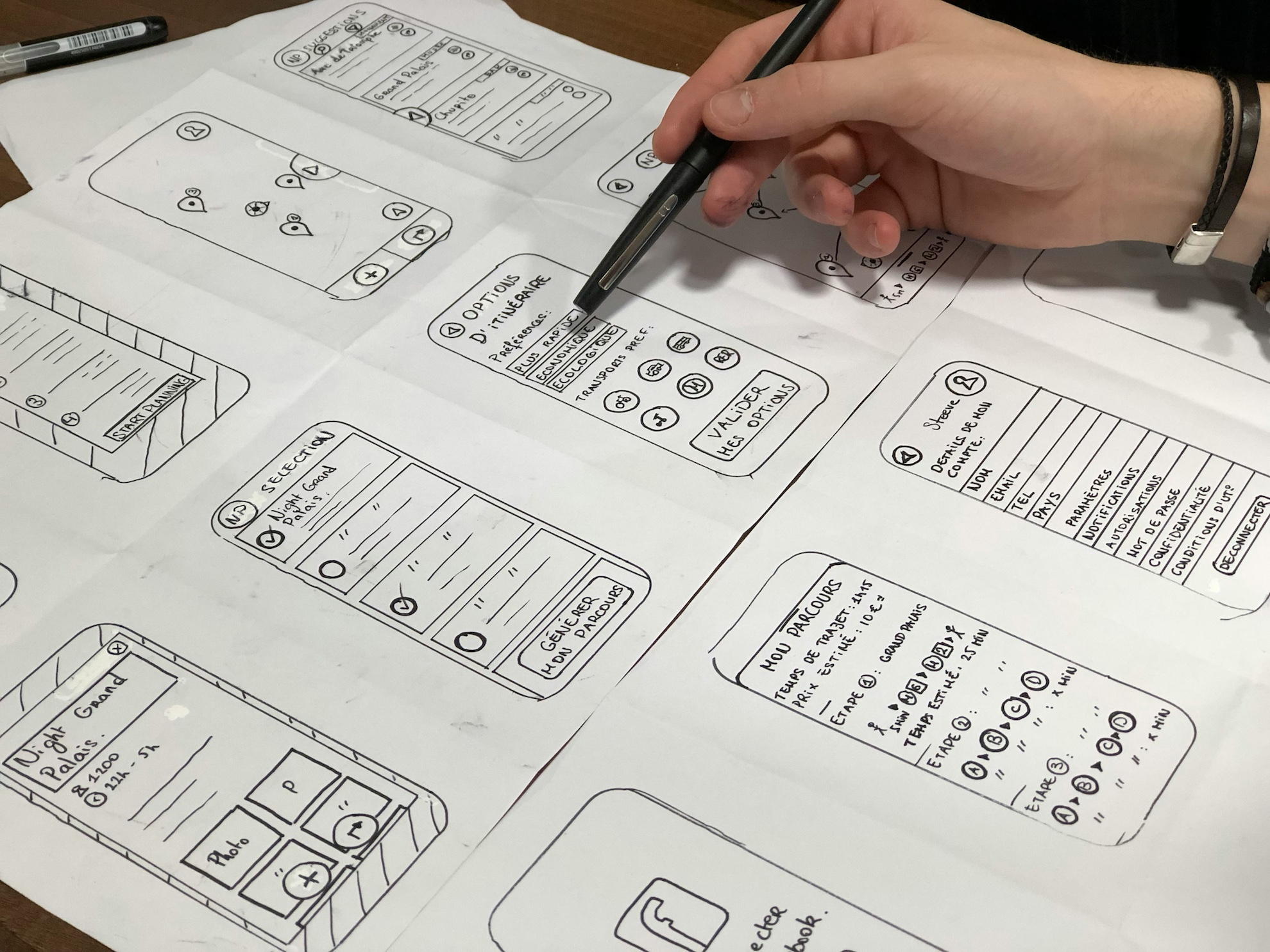user-centered-design ux storyboard